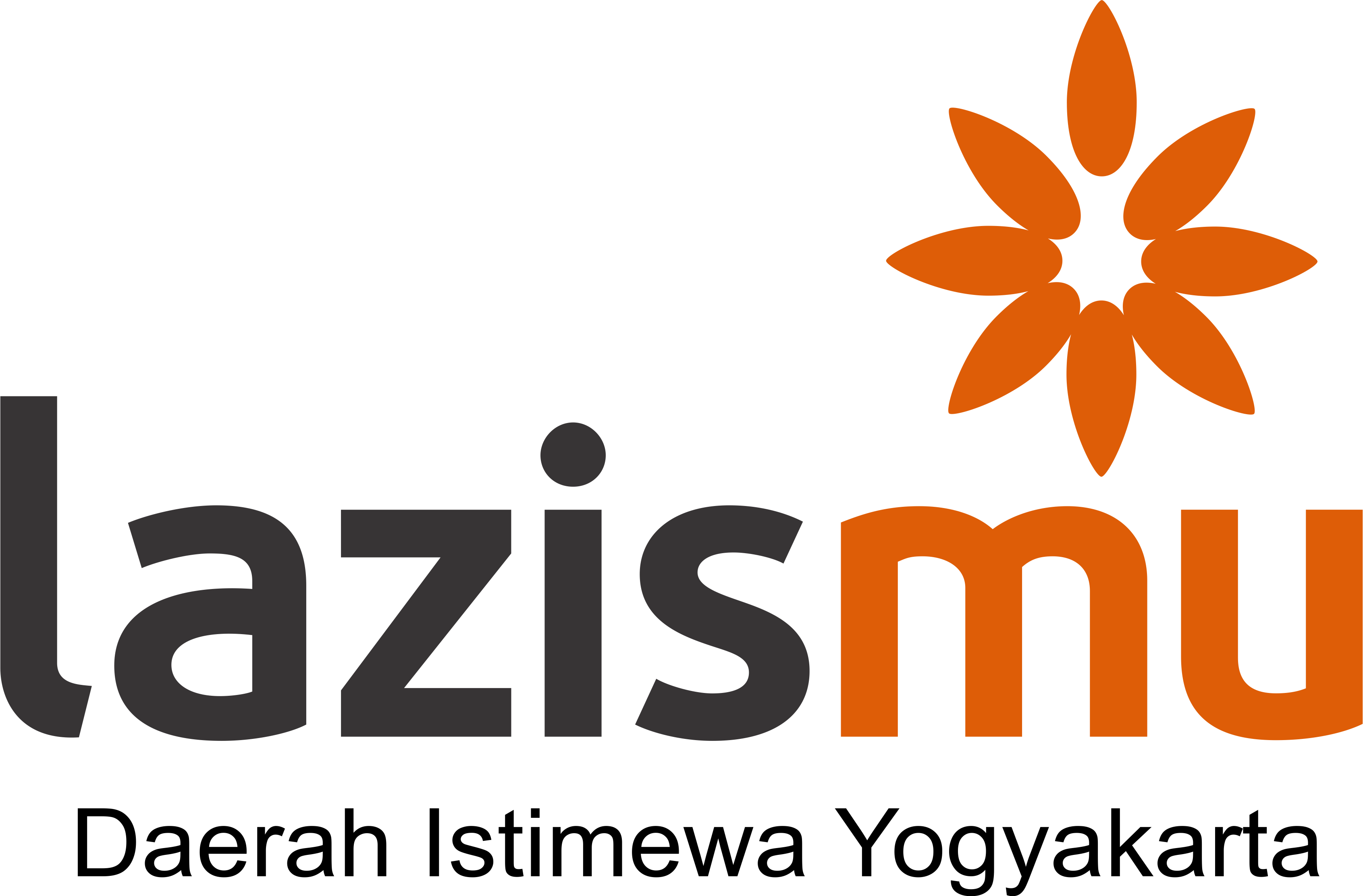 Logo-Lazismu-DIY