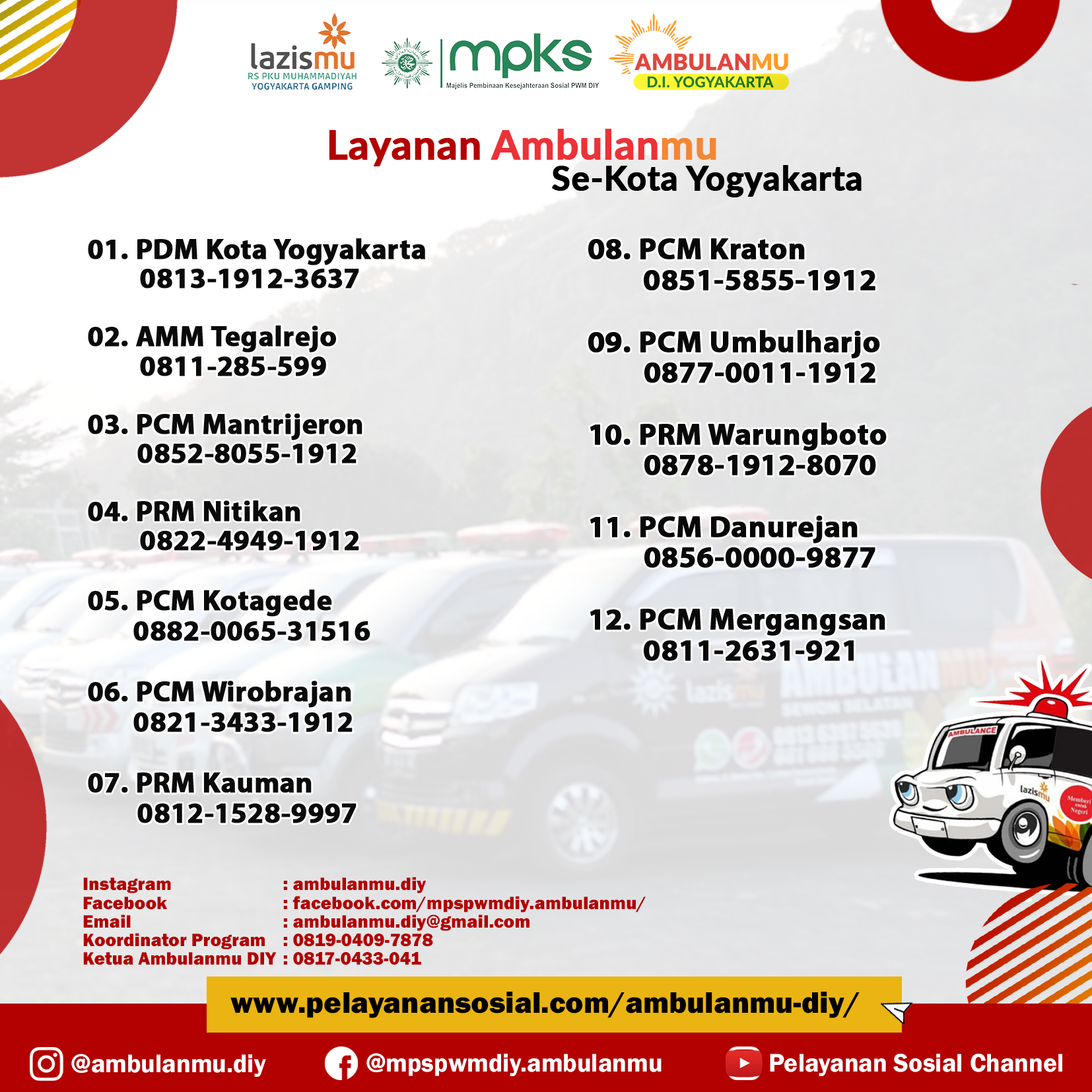 Ambulanmu Se-Kota Yogyakarta
